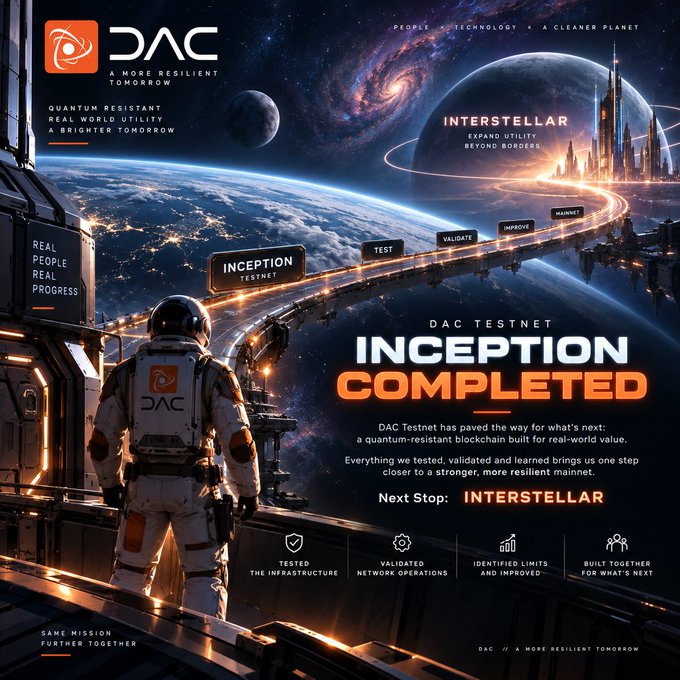 A space-themed promotional graphic for DAC Testnet 'INCEPTION COMPLETED', showing an astronaut on a futuristic bridge leading toward 'INTERSTELLAR' with text highlighting tested infrastructure, validated network operations, and built for what's next.