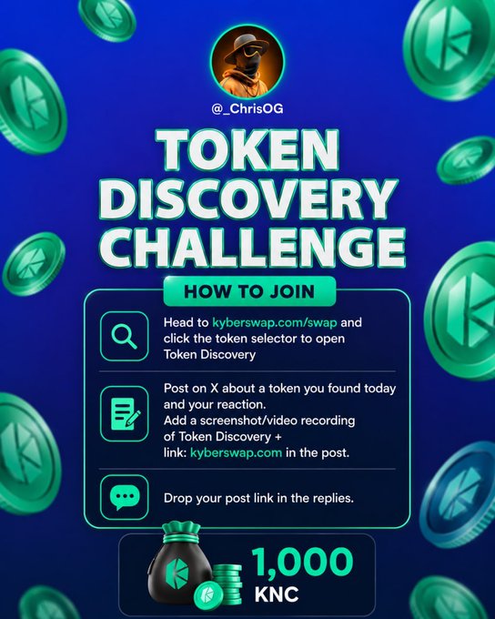 A blue promotional infographic for a 'Token Discovery Challenge' by @_ChrisOG, showing instructions to visit kybarswap.com/swap, post on X about a token found, and reply with a link, with a reward of 1,000 KNC displayed at the bottom amid floating KNC coin graphics.