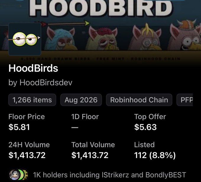 A screenshot of the HoodBirds NFT collection page shows 1,266 items on the Robinhood Chain with a floor price of $5.81 and 24H volume of $1,413.72, featuring cartoon bird characters with arrows stuck in their heads as the collection artwork. The image relates to the post's invitation to mint, displaying the project details and current market metrics for the free mint opportunity mentioned.