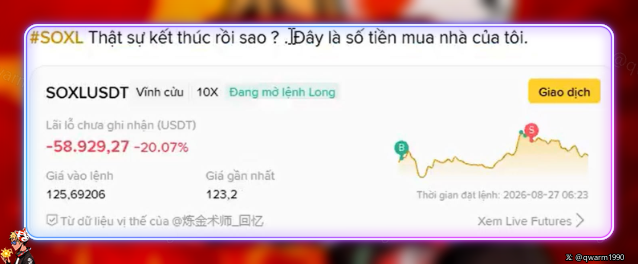 A screenshot showing $SOXL trading data with a loss of -58,929.27 (-20.07%), accompanied by Vietnamese text translating to 'Is it over already? This is the money for my house.'