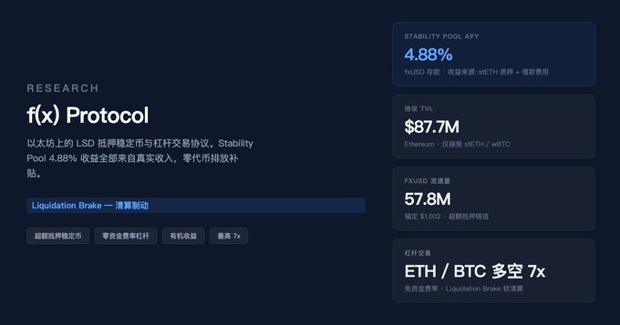 The image shows a screenshot of a computer screen displaying information about Bitcoin trading protocols, including the name of the protocol, its price, and the current value of Bitcoin. The screen also provides details about the Bitcoin Liquidity Protocol, which is an exchange for Bitcoin.