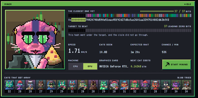 A screenshot of a cryptocurrency mining game called 'Miner' featuring a pixelated pink cat NFT character, displaying mining statistics including 'The Closest One Yet' hash progress (37/37 bits), a speed of 1.71 GH/s, expected wait of 1m 20s, 53% chance/min, using an NVIDIA GeForce RTX GPU at 0.16368 ETH, with a collection of other cat characters shown at the bottom.