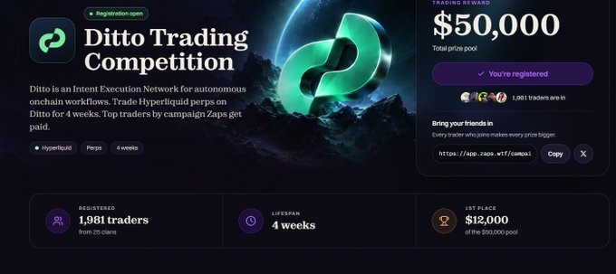 A promotional banner for the 'Ditto Trading Competition' on Hyperliquid, featuring a $50,000 trading reward pool, a 4-week lifespan, and noting 1,981 registered traders from 25 clans.