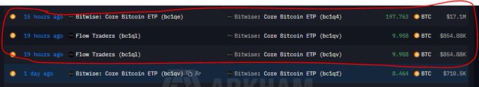 A red oval highlights cryptocurrency transaction records on what appears to be the ARKHAM platform, showing multiple transactions between addresses labeled "Bitwise: Core Bitcoin ETP" and "Flow Traders" involving BTC amounts.