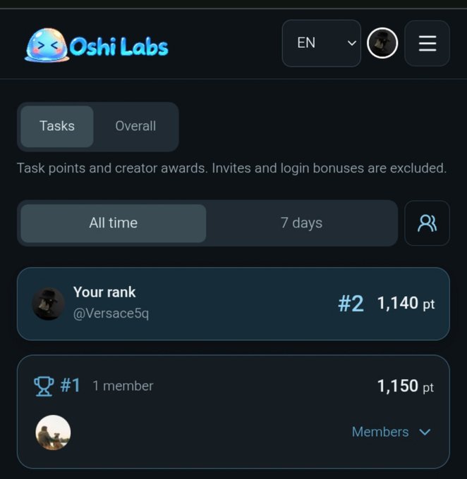 A screenshot of the 'Oshi Labs' app showing a leaderboard where user @Versace5q ranks #2 with 1,140 points, with the #1 position holding 1,150 points.