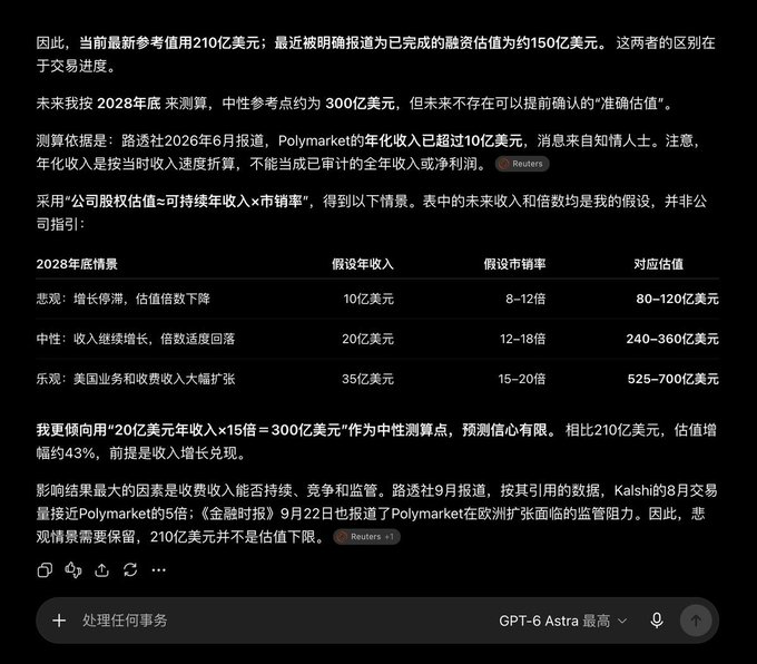 A Chinese-language text analysis discussing Polymarket's valuation, including a scenario table projecting end-of-2028 valuations of 80-120 billion USD (bearish), 240-360 billion USD (neutral), and 525-700 billion USD (bullish).