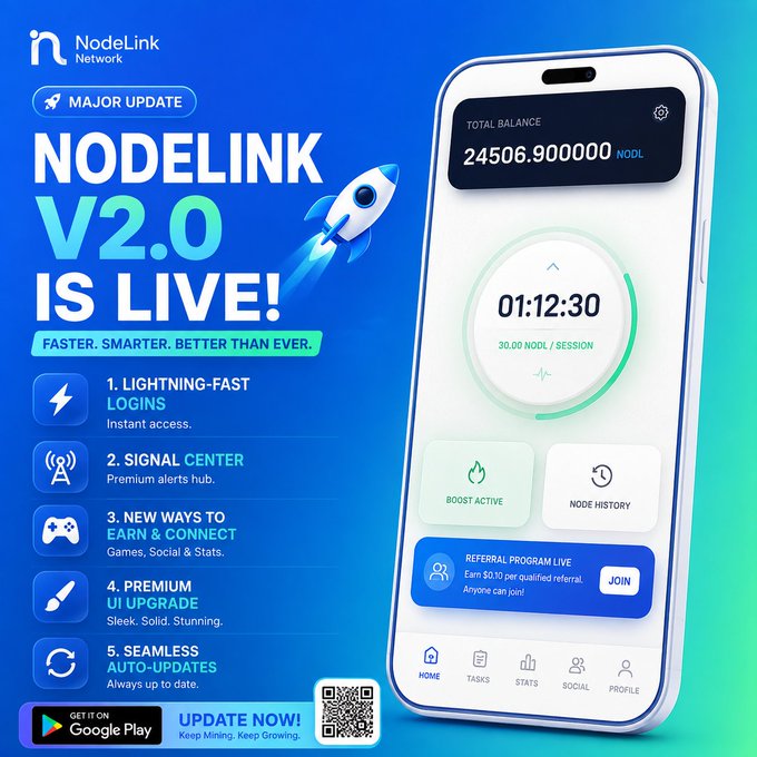 A promotional graphic for NodeLink Network V2.0 app update, highlighting features like lightning-fast logins, signal center, premium UI, and auto-updates, available on Google Play.
