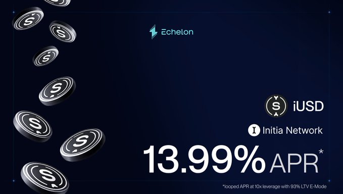 A promotional graphic for Echelon on Initia Network showing iUSD with a featured 13.99% APR, accompanied by falling coin icons bearing dollar signs, visually highlighting the high yield mentioned in the post about iUSD same-asset looping with positive spreads.