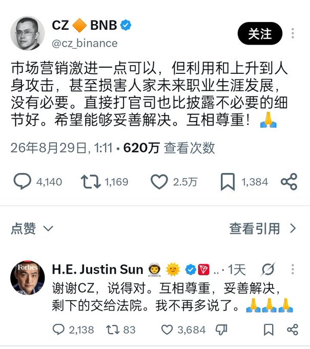 The image shows a Twitter/X exchange between CZ (Binance) and Justin Sun, where CZ tweets in Chinese criticizing personal attacks and suggesting lawsuits over unnecessary detail leaks, receiving 6.2M views, while Sun replies agreeing with mutual respect and leaving matters to the court. This public reconciliation between the two crypto giants contrasts with the post's narrative of rivalry, showing that despite past tensions, they publicly acknowledged mutual respect in this exchange.