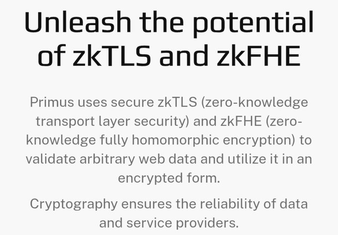 A promotional graphic with the bold heading "Unleash the potential of zkTLS and zkFHE," explaining that Primus uses secure zero-knowledge transport layer security (zkTLS) and zero-knowledge fully homomorphic encryption (zkFHE) to validate web data in encrypted form. The post elaborates on how zkTLS verifies web service data without exposing unnecessary information, complementing the image's emphasis on cryptography ensuring reliable data and service providers.
