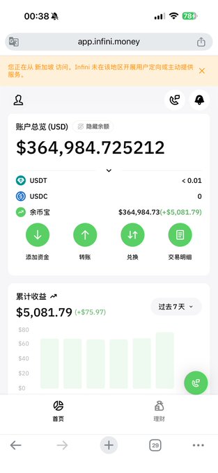 A mobile screenshot of the Infini Money app (app.infini.money) displays a total account balance of $364,984.725212 USD, showing holdings of USDT, USDC, and a yield wallet with $364,984.73 (+$5,081.79) in cumulative earnings, illustrating the passive income growth highlighted in the post recommending @0xinfini.