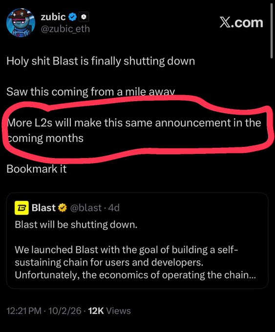 A screenshot of a tweet from @zubic_eth showing a red-circled prediction that "More L2s will make this same announcement in the coming months" following Blast's shutdown announcement, with the accompanying post noting that Abstract has now made a similar shutdown announcement just 4 days later.