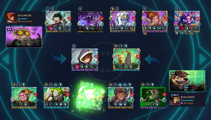 A screenshot of a strategy game battle board showing various character cards arranged in formation, with players labeled 'FLOWLESS' and 'BLAZEKOS'.