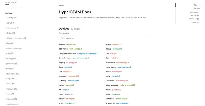 A documentation page titled 'HyperBEAM Docs' lists 32 devices under a 'Node' category, with a sidebar showing device options like ~aes10@1.0, ~apply@1.0, and ~ip@1.0.