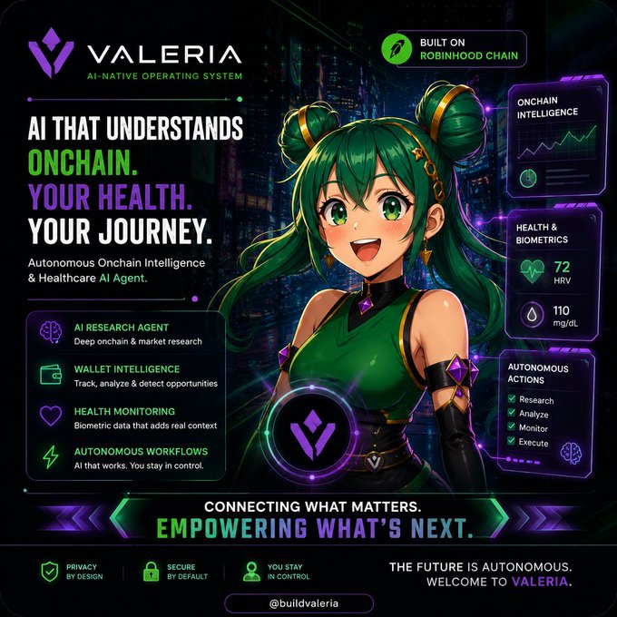 A promotional graphic for 'VALERIA', an 'AI-Native Operating System' built on 'ROBINHOOD CHAIN', featuring anime-style artwork of a green-haired girl alongside stats for 'Health & Biometrics' (HRV 72, 110 mg/dL) and other features.