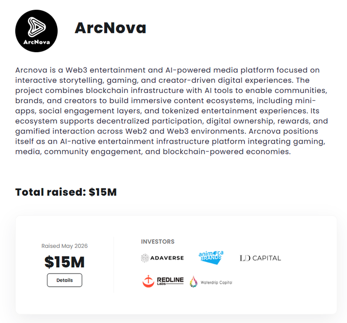 The image features a white background with text written on it, including the name "ArcNova" at the top of the screen. Below this title, there are details about ArcNova and its involvement in various projects and companies. The main focus is on how ArcNova contributes to the film industry by providing AI-powered cinematic infrastructure that aids in creating short drama movies and other forms of media. This includes investing in startups like Adobe and LD Capital as well as supporting other companies focused on creating immersive experiences for audiences through platforms such as web2 gaming, social networks, and more.