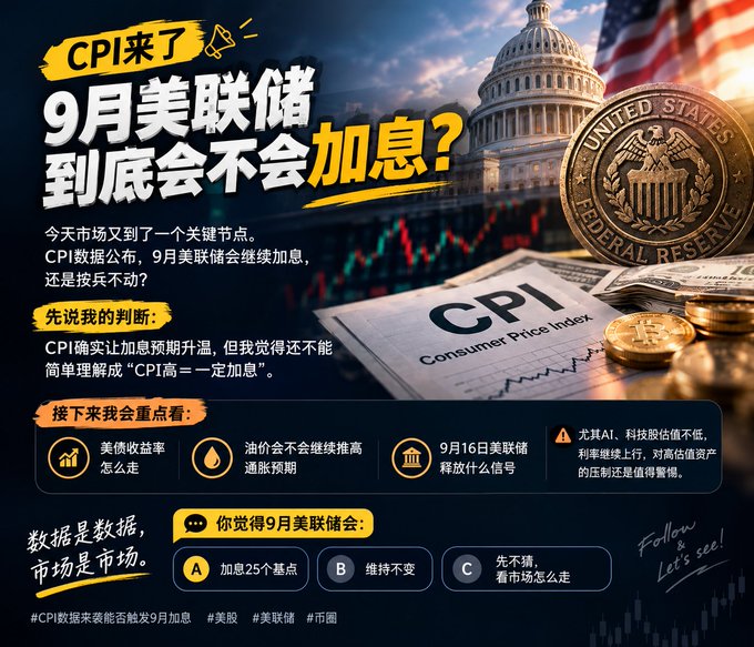 A promotional graphic asks "CPI来了 9月美联储到底会不会加息?" (CPI is here, will the Fed raise rates in September?) over imagery of the U.S. Capitol, a Federal Reserve seal, gold coins, and a CPI report, highlighting key focus points like U.S. Treasury yields, oil prices, the Fed's Sept 16 signal, and AI/tech valuations—directly illustrating the post's discussion on whether upcoming CPI data will trigger a September rate hike.