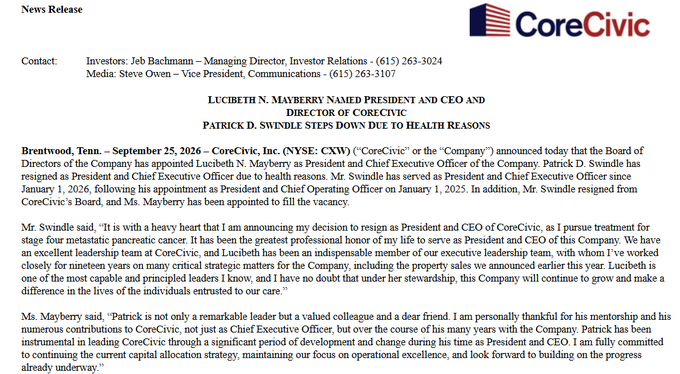 CoreCivic, Inc. (NYSE: CXW) issued a news release on September 25, 2026, announcing that Lucibeth N. Mayberry has been appointed President and CEO, succeeding Patrick D. Swindle, who stepped down due to health reasons after serving as President and CEO since January 1, 2026. The release highlights Swindle's leadership during his tenure and Mayberry's previous role as President and Chief Operating Officer since January 1, 2025, confirming the CEO transition referenced in the post.