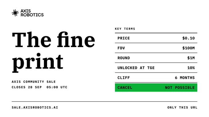 A promotional graphic for Axis Robotics titled 'The fine print' detailing terms of their community sale, including a $0.10 price, $100M FDV, $1M round, 10% unlocked at TGE, 6-month cliff, and a green-highlighted note that cancellation is 'NOT POSSIBLE', with the URL SALE.AXISROBOTICS.AI.