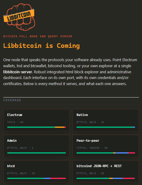 A promotional page for 'libbitcoin-server' (BITCOIN FULL NODE AND QUERY SERVER) with the headline 'Libbitcoin is Coming', showing coverage metrics for Electrum, Native, Admin, Peer-to-peer, btcd, and bitcoin JSON-RPC + REST.
