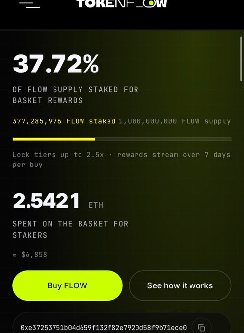A mobile screenshot from 'TOKEN FLOW' showing 37.72% of FLOW supply staked for basket rewards (377,285,976 FLOW staked out of 1,000,000,000 supply), with 2.5421 ETH (~$6,858) spent on the basket, alongside 'Buy FLOW' and 'See how it works' buttons.