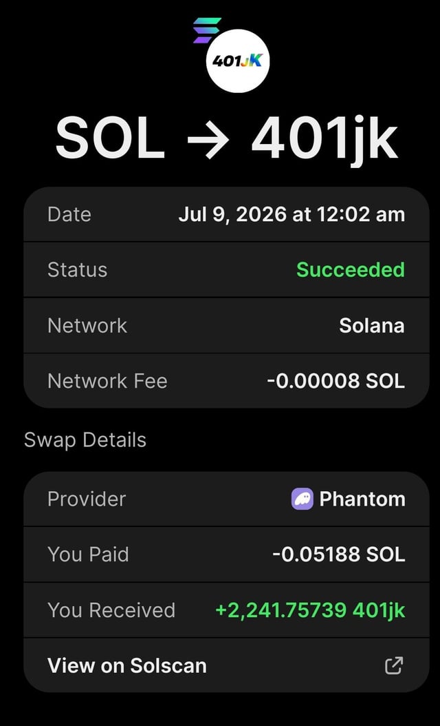 A successful Phantom wallet swap on the Solana network converting 0.05188 SOL (~$4.01) into 2,241.76 401jk tokens on July 9, 2026, reflecting the daily $4.01 DCA purchase toward the 190/365 goal.