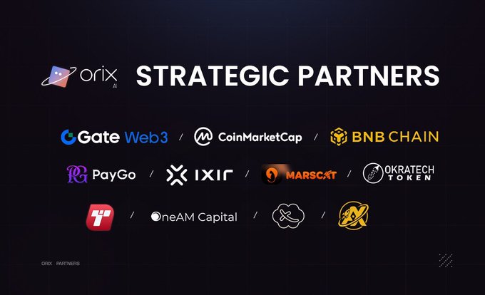 The image showcases OrixBNB's strategic partners, featuring logos of GateWeb3, CoinMarketCap, BNB Chain, PayGo, IXIR, MarsCat, Okratech Token, and others, highlighting the project's credibility and connections in the crypto space, which supports the accompanying airdrop announcement backed by BNBChain.