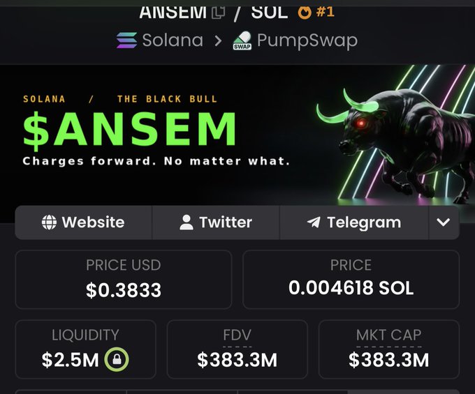 A screenshot of the $ANSEM token page on PumpSwap showing a price of $0.3833 with a market cap of $383.3M and $2.5M liquidity, featuring its mascot "The Black Bull" with the tagline "Charges forward. No matter what." The near-$400M market cap figure shown on the page directly supports the post's claim that $ANSEM reached almost $400M in market cap within 18 days, fueling the "we're so back" sentiment.