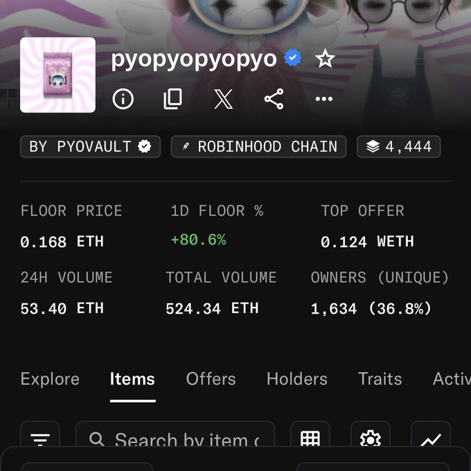 A screenshot of an NFT collection page for 'pyopyopyopyo' by PYOVAULT on Robinhood Chain, showing a floor price of 0.168 ETH and a 1D floor percentage increase of +80.6%.