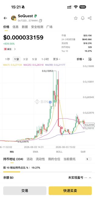 A mobile trading app screenshot showing a token named 'SoQuest' with a price of $0.000033159, up 839.56%, displayed alongside a candlestick chart and market metrics.
