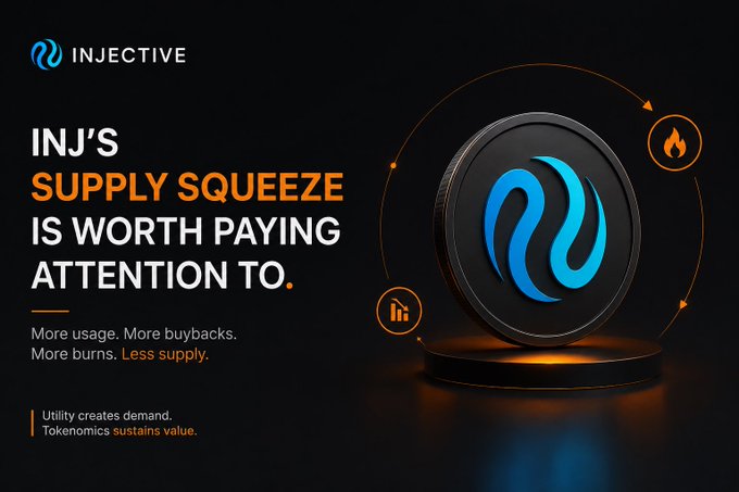 A promotional graphic for Injective (INJ) highlighting its supply squeeze mechanism, featuring a 3D-rendered INJ coin alongside icons representing burns and buybacks, with text reading "INJ's Supply Squeeze Is Worth Paying Attention To" and emphasizing "More usage. More buybacks. More burns. Less supply."

The image visually reinforces the post's message by showcasing INJ's deflationary tokenomics through its flame and chart icons, illustrating the accelerated supply reduction from IIP-617 and community buybacks described in the accompanying text.