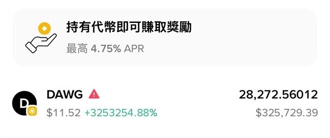 A cryptocurrency interface shows a token named 'DAWG' priced at $11.52 with a dramatic +3253254.88% increase, alongside an APR rewards offer of up to 4.75% and a balance of 28,272.56012 worth $325,729.39.