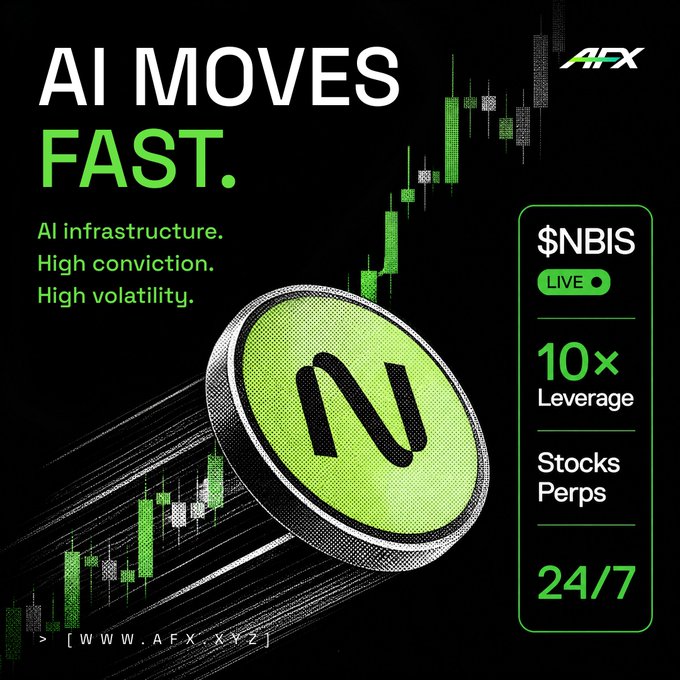 An AFX promotional graphic stating 'AI MOVES FAST.' with 'AI infrastructure. High conviction. High volatility.' and showing $NBIS live with 10x leverage, stocks, perps, and 24/7 trading.