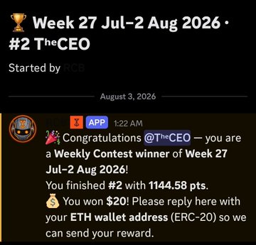 A notification from a contest showing 'Week 27 Jul-2 Aug 2026 #2 TheCEO' where the user won #2 with 1144.58 pts and $20, instructed to reply with an ETH wallet address (ERC-20).