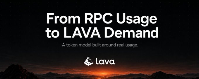 A dramatic landscape image with a sunset silhouette of mountains features bold white text reading "From RPC Usage to LAVA Demand" as the main headline, with a subtitle stating "A token model built around real usage." The Lava logo appears centered below the text, visually reinforcing the post's announcement about a potential fundamental shift in LAVA's token model tied to actual network usage.