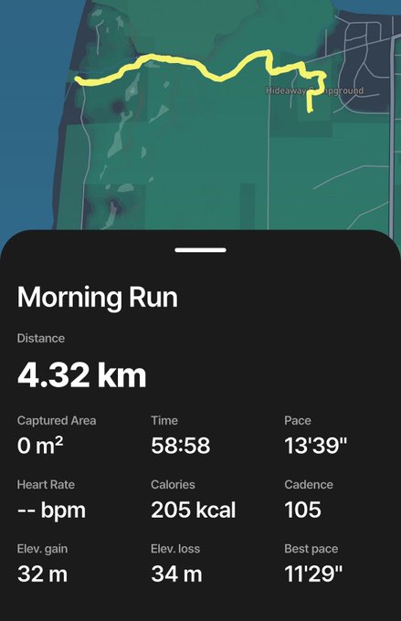 Smartphone screenshot of a fitness app showing a 'Morning Run' summary of 4.32 km completed in 58:58 at Hideaway Playground.