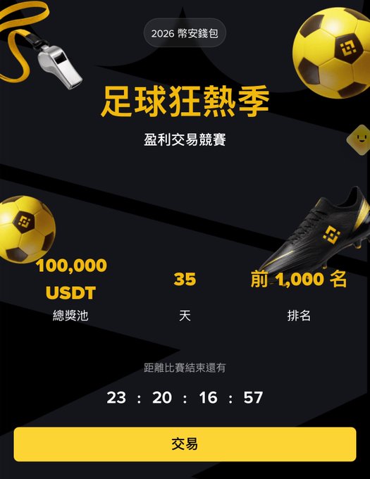 A promotional graphic with a black and gold theme advertises a '2026 警安錢包' (Bingan Wallet) soccer trading competition featuring a 100,000 USDT prize pool, 35 days duration, and top 1,000 rankings, with images of a whistle, soccer ball, and cleat.