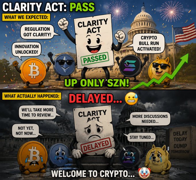 A two-panel cartoon meme about the 'Clarity Act' crypto regulation. The top panel shows expectations: 'CLARITY ACT: PASS' with happy crypto mascots (Bitcoin, Ethereum, Solana, Dogecoin) cheering 'REGULATION GOT CLARITY!' and 'UP ONLY SZN!'. The bottom panel shows reality: 'DELAYED...' with crying mascots and text like 'WE'LL TAKE MORE TIME TO REVIEW' and 'WELCOME TO CRYPTO...'.