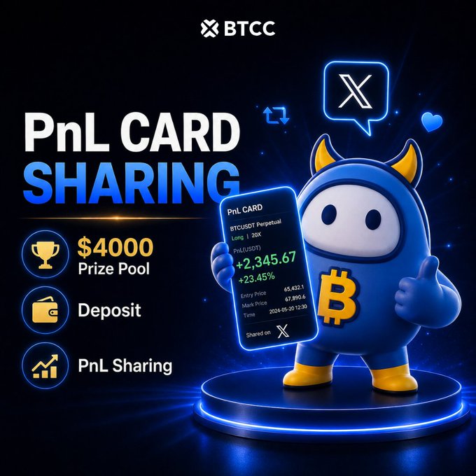 BTCC promotional graphic for a PnL Card Sharing campaign featuring a blue mascot with horns, advertising a $4000 prize pool with options to deposit and share PnL on X (Twitter), showing a sample card with a $2,345.67 profit on BTCUSDT Perpetual.
