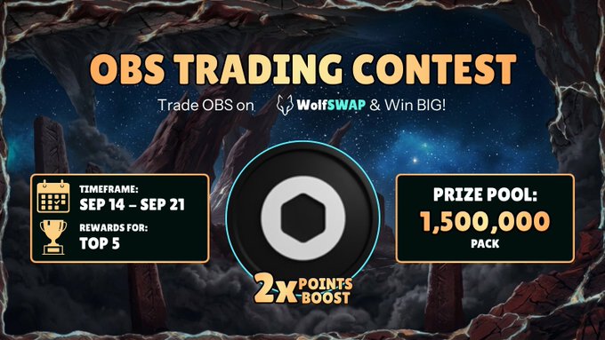 A promotional graphic for an 'OBS TRADING CONTEST' on WolfSWAP, displaying a timeframe of SEP 14 – SEP 21, rewards for the TOP 5, a prize pool of 1,500,000 PACK, and a 2X POINTS BOOST.