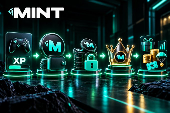 A MINT-branded gaming/crypto progression graphic showing a player journey from XP and coins through to a crown (rank), rewards, and gifts, with neon green accents on a dark background.