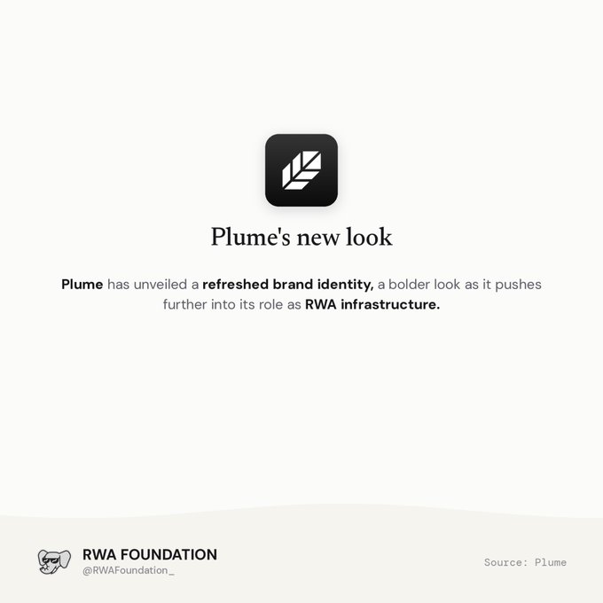 An announcement graphic titled 'Plume's new look' from RWA Foundation, announcing that Plume has unveiled a refreshed brand identity with a bolder look as it pushes further into its role as RWA infrastructure.