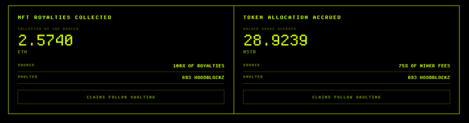 A digital dashboard on a dark background with yellow text displaying 'NFT ROYALTIES COLLECTED' at 2.5740 ETH and 'TOKEN ALLOCATION ACCRUED' at 28.9239 HODL, both sourced from the 693 NOODLEBLOCK2 collection, with options to 'CLAIM FOLLOW VAULTING.'