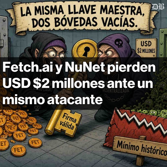 A cartoon illustration of two thieves with a key, overlaid with Spanish text reading 'Fetch.ai y NuNet pierden USD $2 millones ante un mismo atacante'.