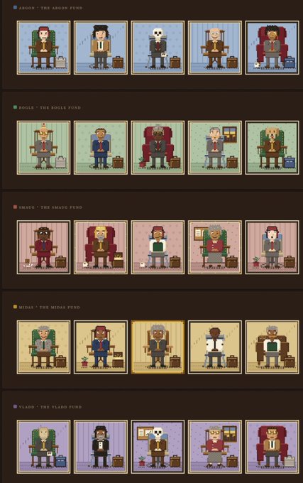 A collection of pixel-art character portraits is organized into five rows, each with a colored label and title, including 'ARGON - THE ARGON FUND' and 'VLADIMIR - THE VLADIMIR FUND'.