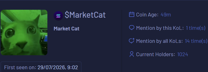 A crypto token information card for '$MarketCat' (Market Cat) showing it was first seen on 29/07/2026, with a coin age of 49m, 1 KOL mention, 14 total KOL mentions, and 1024 current holders.
