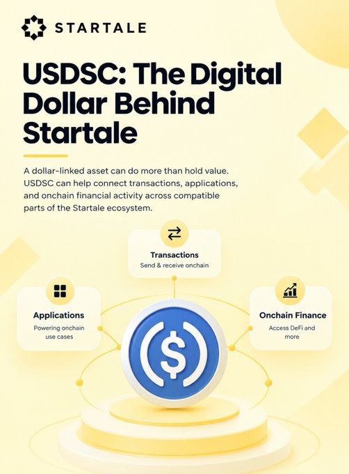 A promotional graphic for 'STARTALE' featuring the headline 'USDSC: The Digital Dollar Behind Startale' with a description about a dollar-linked asset for transactions, applications, and onchain finance.