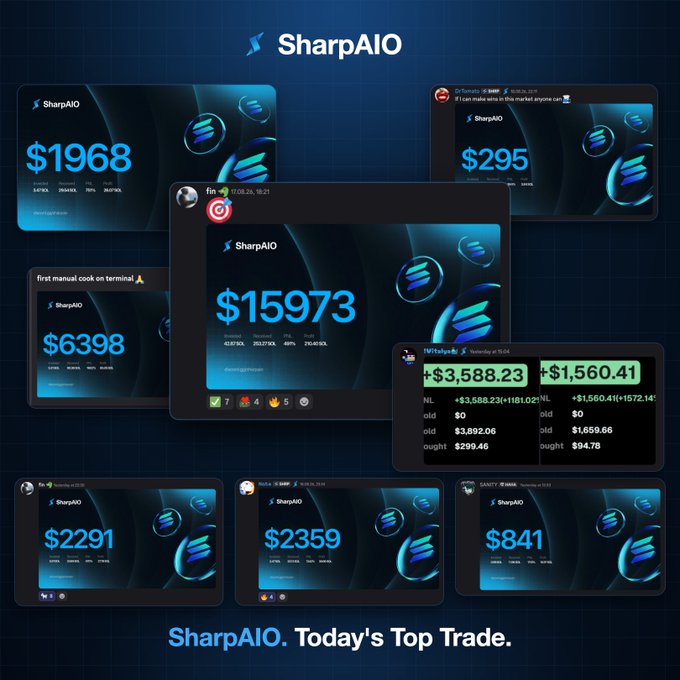 A promotional graphic for 'SharpAIO' showcasing various trading results with dollar amounts like $15,973, $1968, $295, and $6398, with the tagline 'SharpAIO. Today's Top Trade.'