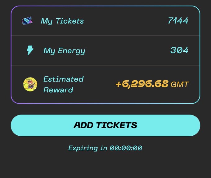 A digital dashboard displays 'My Tickets' at 7144, 'My Energy' at 304, and an 'Estimated Reward' of '+6,296.68 GMT' with an 'ADD TICKETS' button below.
