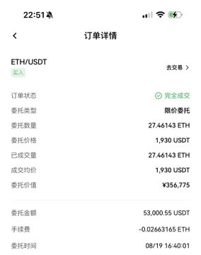 A screenshot of a mobile trading app in Chinese showing a completed buy order for 'ETH/USDT', with details including an order price of 1.930 USDT, a total of 53,000.55 USDT, and a date of 08/19 16:40:01.